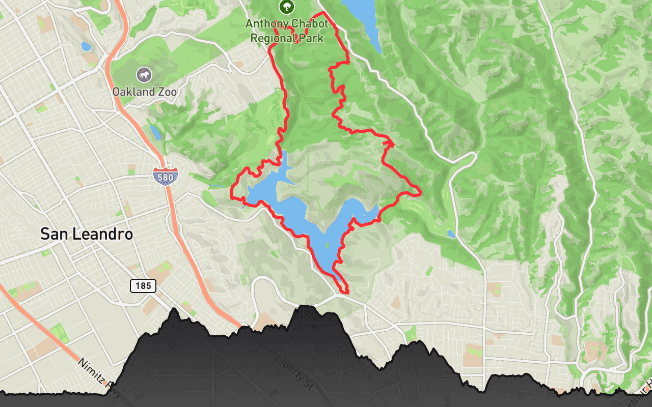 Lake Chabot Regional Park